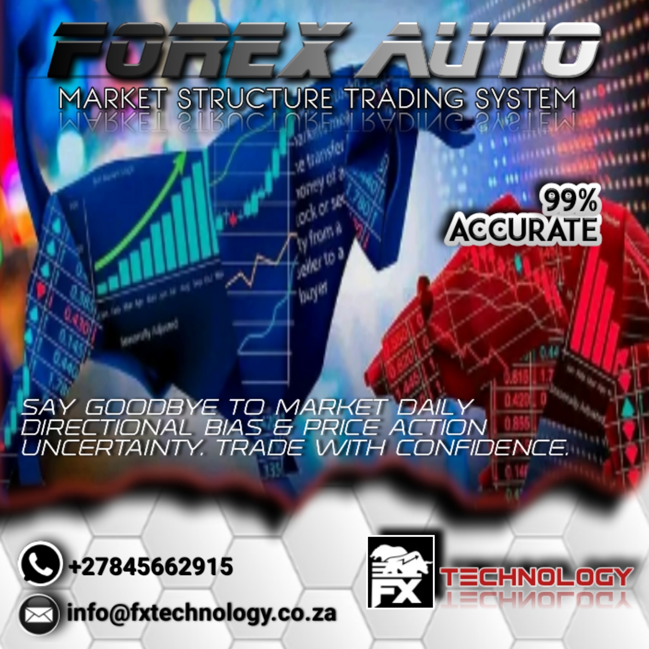 Forex Auto Market Structure Trading System.