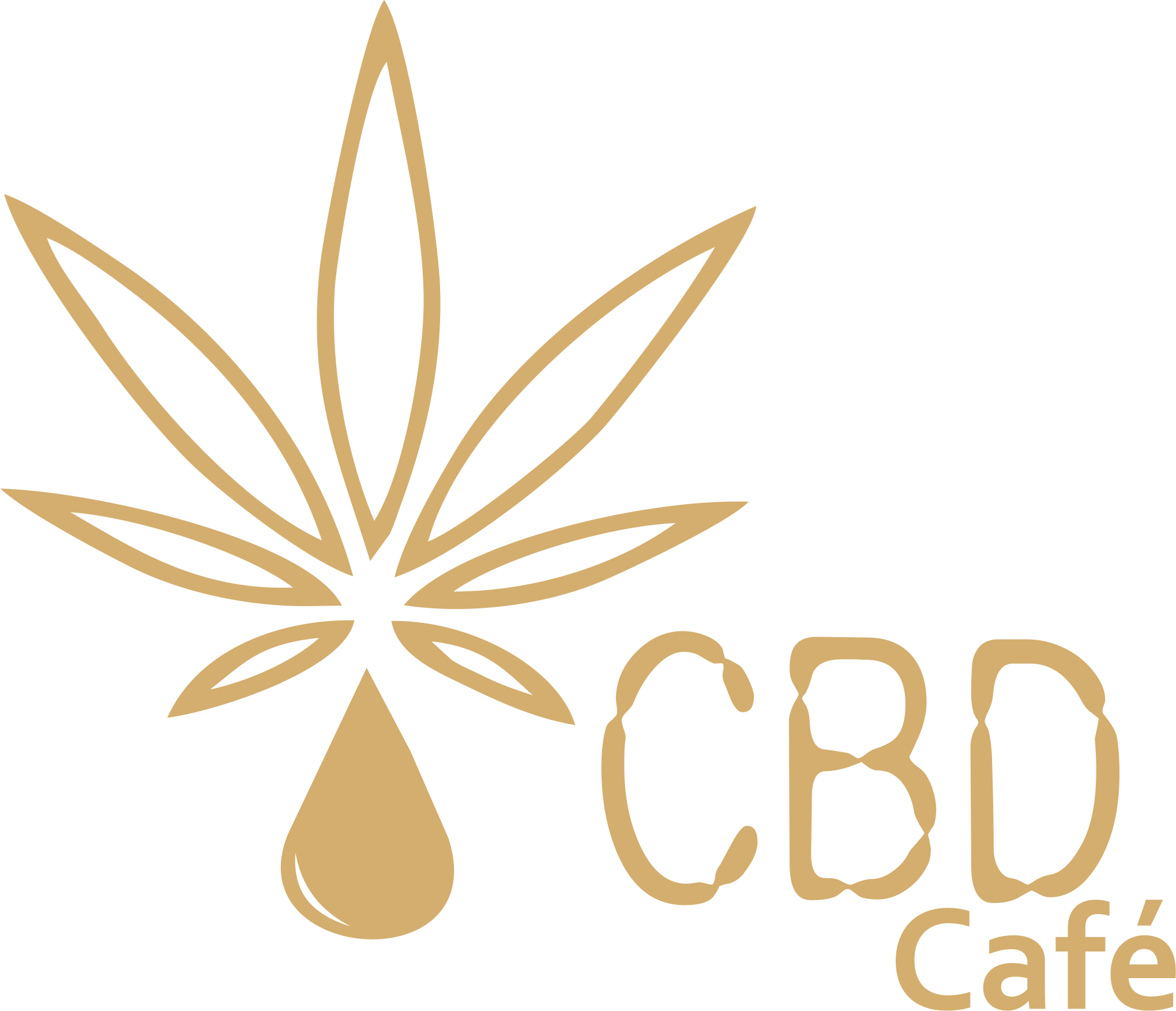 CBD Cafe - nichemarket